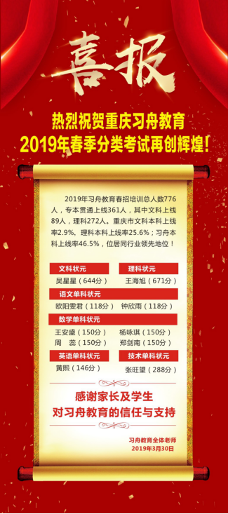 重庆习舟教育 重庆习舟教育