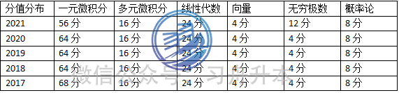 微信图片_20220324144116.png